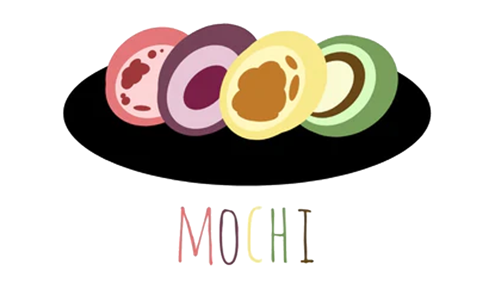 MOCHI